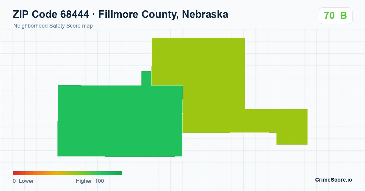 ZIP Code 68444 in Fillmore County, Nebraska neighborhood Safety Score map