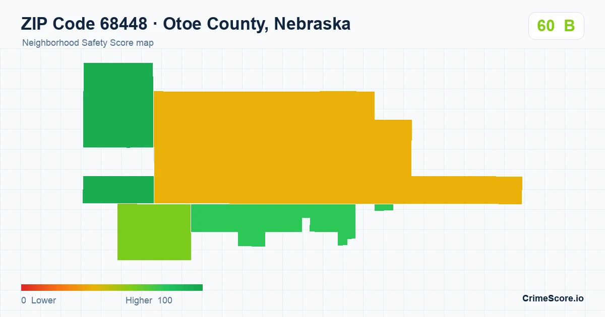 ZIP Code 68448 in Otoe County, Nebraska neighborhood Safety Score map