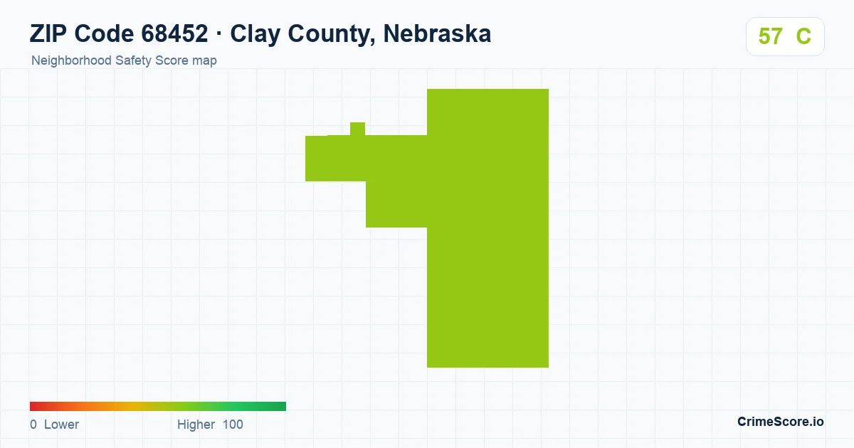 ZIP Code 68452 in Clay County, Nebraska neighborhood Safety Score map