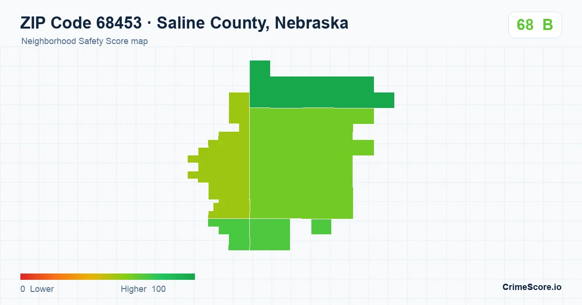 ZIP Code 68453 in Saline County, Nebraska neighborhood Safety Score map
