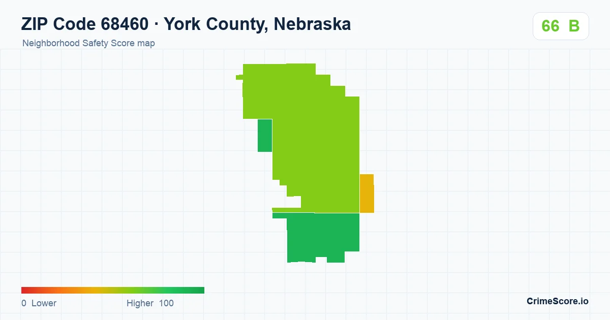 ZIP Code 68460 in York County, Nebraska neighborhood Safety Score map