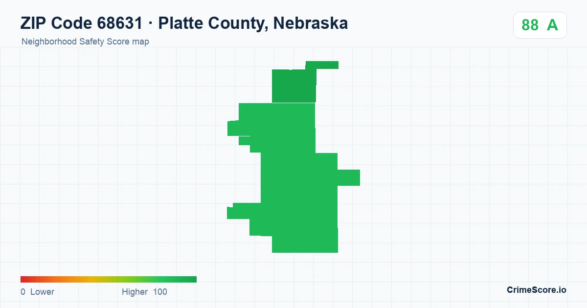 ZIP Code 68631 in Platte County, Nebraska neighborhood Safety Score map