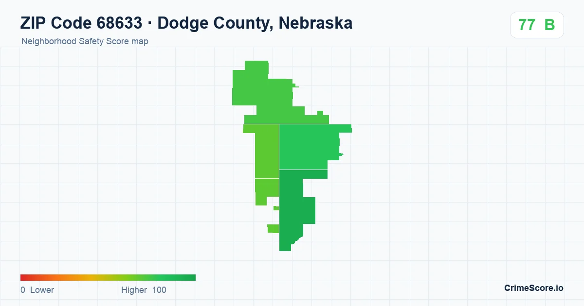 ZIP Code 68633 in Dodge County, Nebraska neighborhood Safety Score map