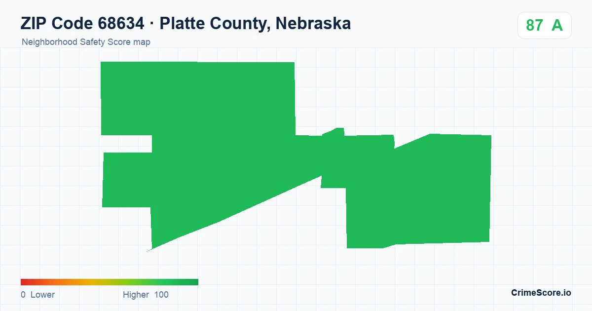 ZIP Code 68634 in Platte County, Nebraska neighborhood Safety Score map