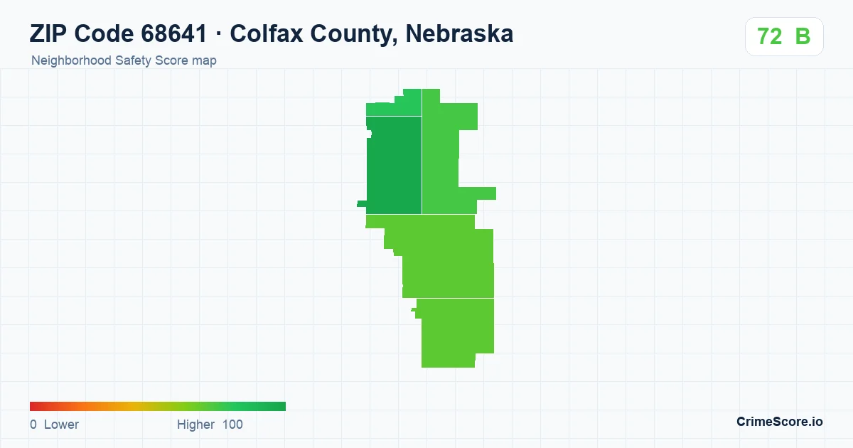 ZIP Code 68641 in Colfax County, Nebraska neighborhood Safety Score map