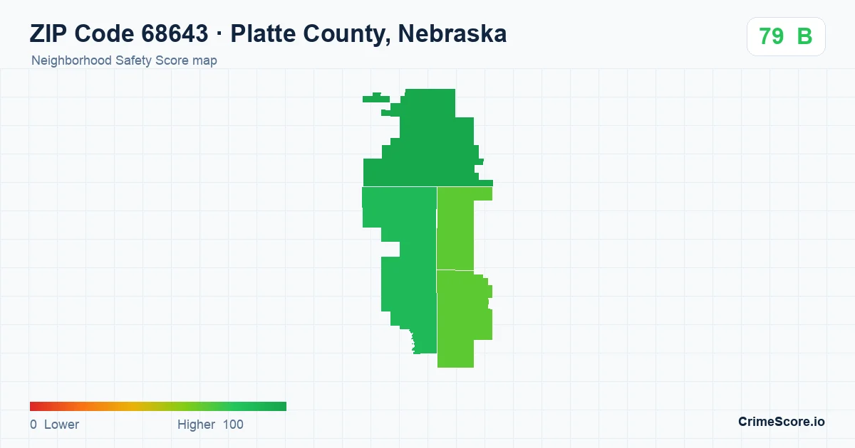 ZIP Code 68643 in Platte County, Nebraska neighborhood Safety Score map
