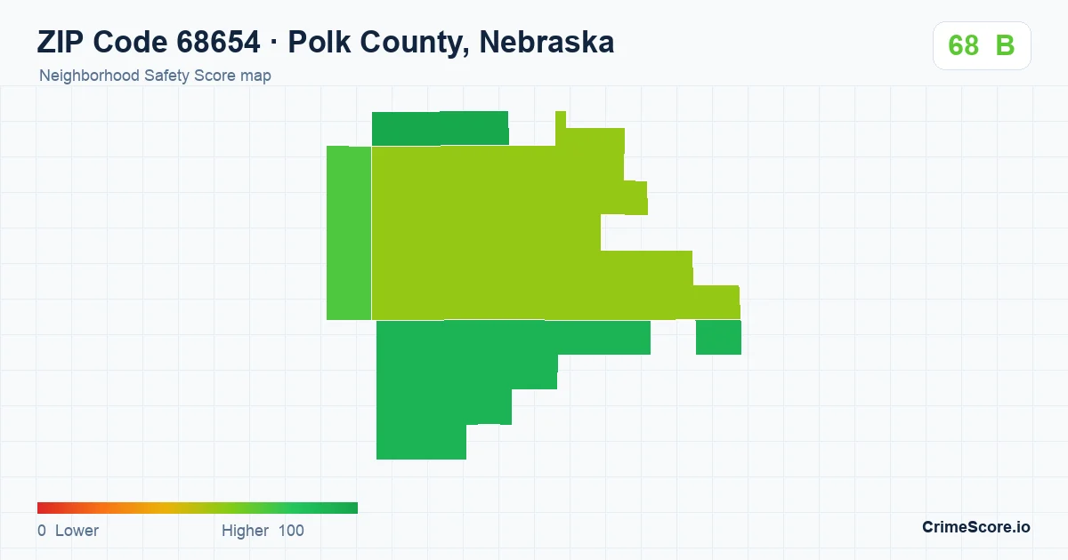 ZIP Code 68654 in Polk County, Nebraska neighborhood Safety Score map