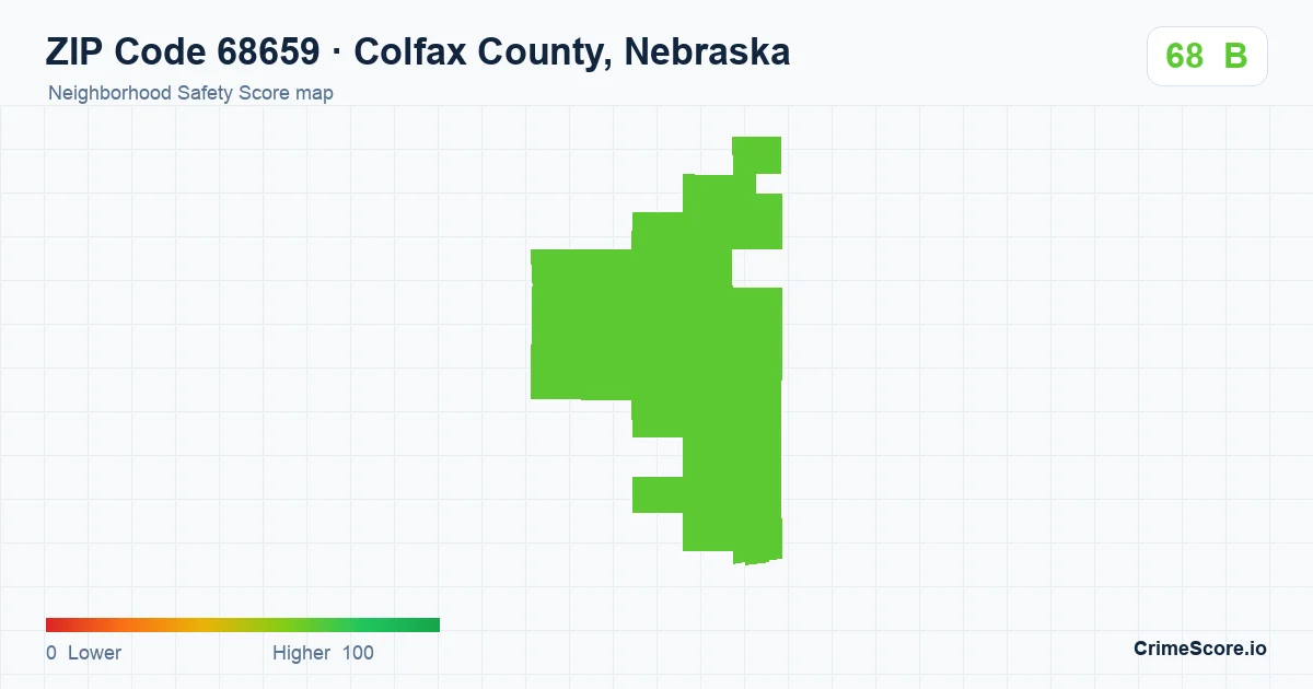 ZIP Code 68659 in Colfax County, Nebraska neighborhood Safety Score map