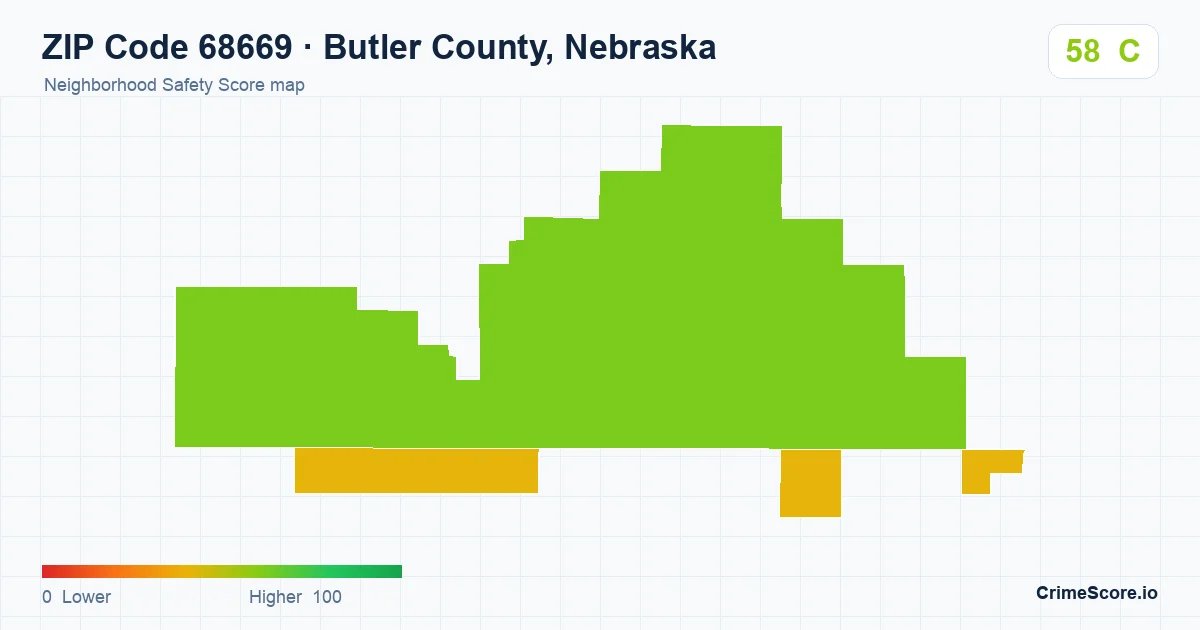 ZIP Code 68669 in Butler County, Nebraska neighborhood Safety Score map
