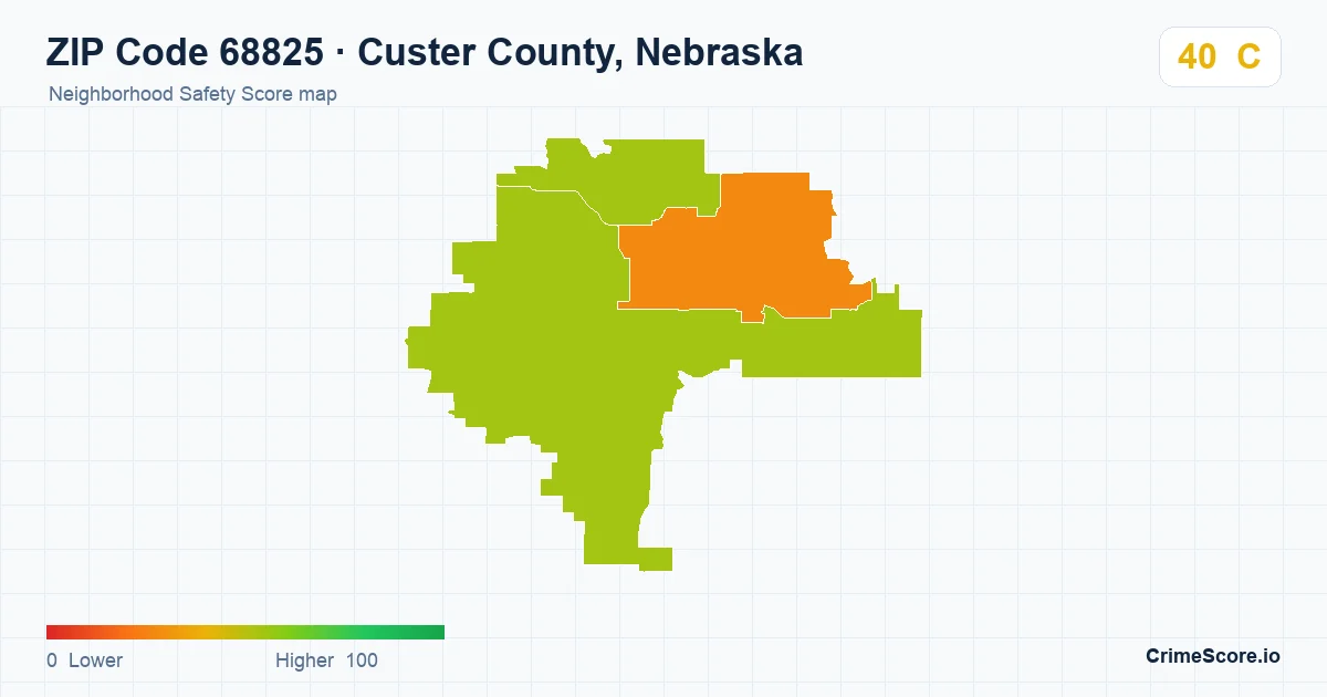 ZIP Code 68825 in Custer County, Nebraska neighborhood Safety Score map