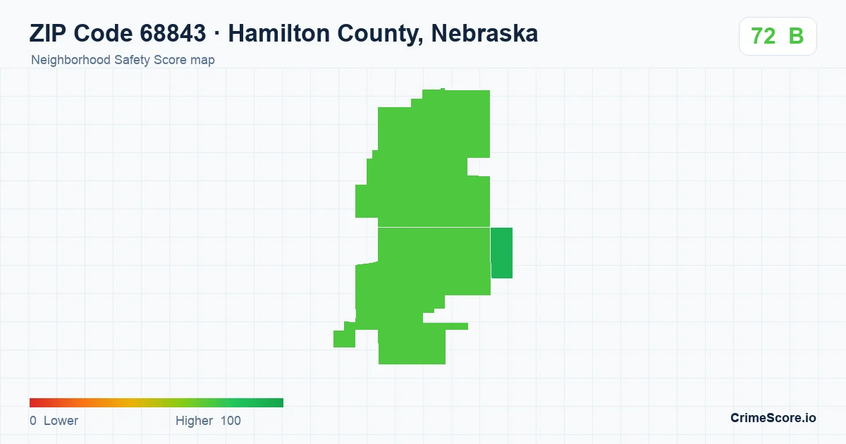 ZIP Code 68843 in Hamilton County, Nebraska neighborhood Safety Score map