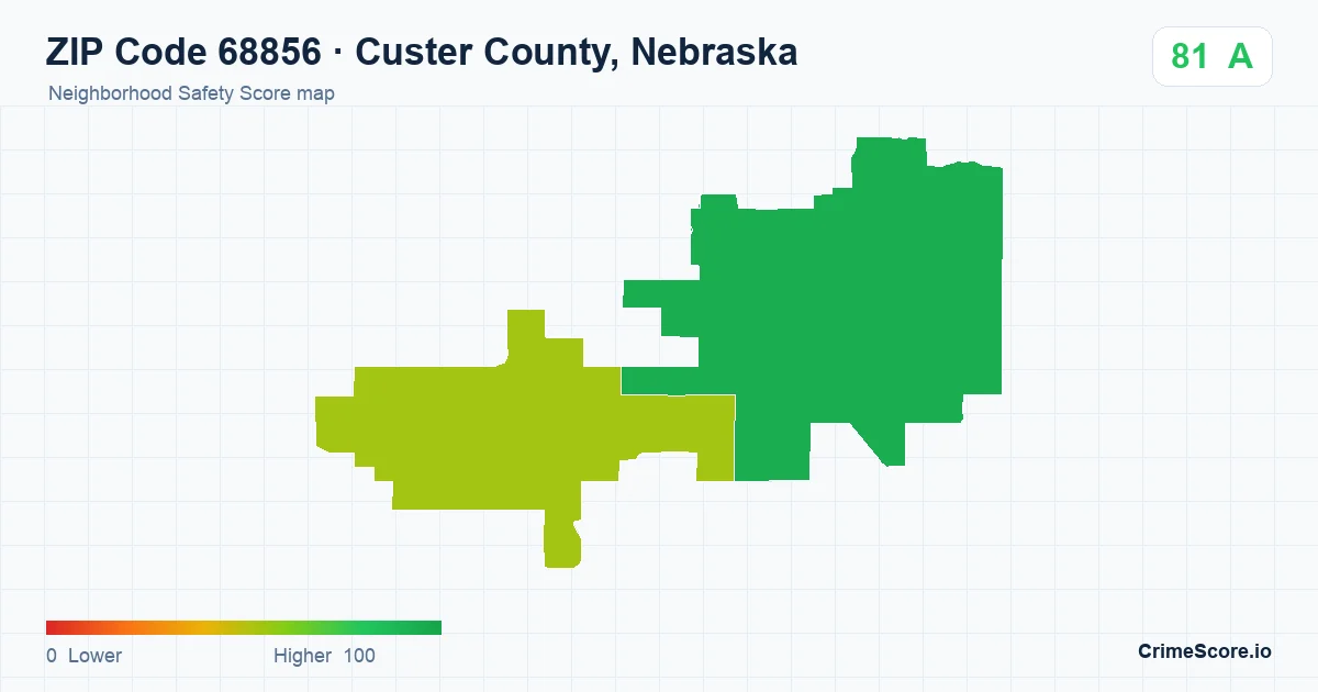 ZIP Code 68856 in Custer County, Nebraska neighborhood Safety Score map