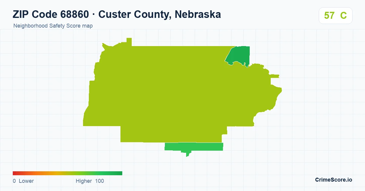ZIP Code 68860 in Custer County, Nebraska neighborhood Safety Score map