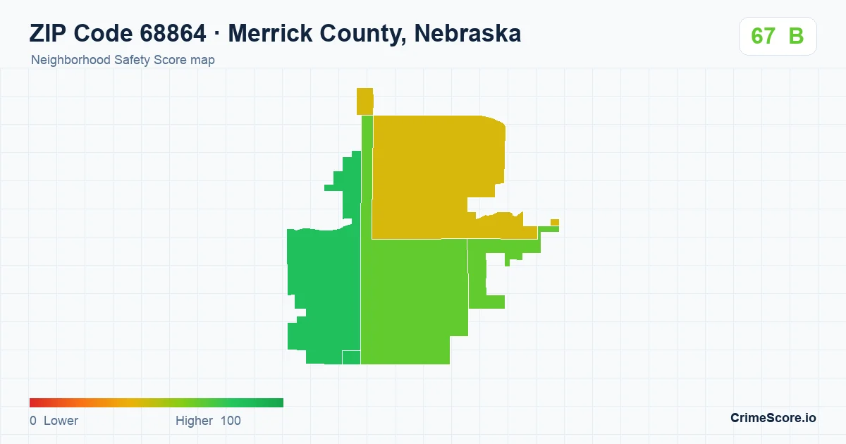 ZIP Code 68864 in Merrick County, Nebraska neighborhood Safety Score map