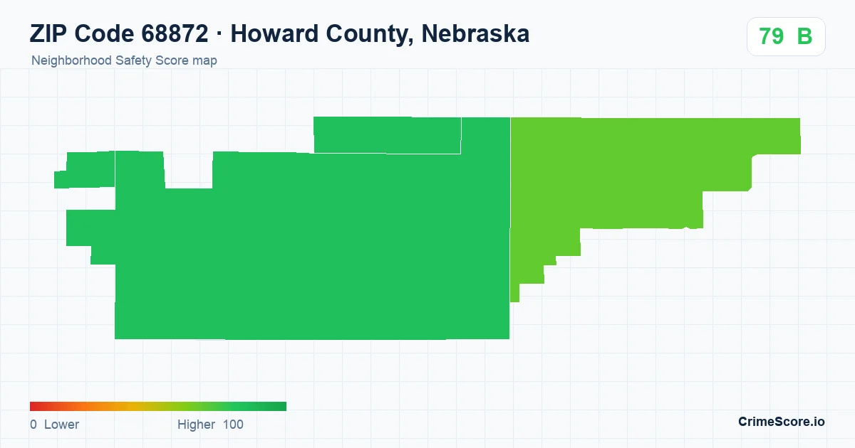 ZIP Code 68872 in Howard County, Nebraska neighborhood Safety Score map