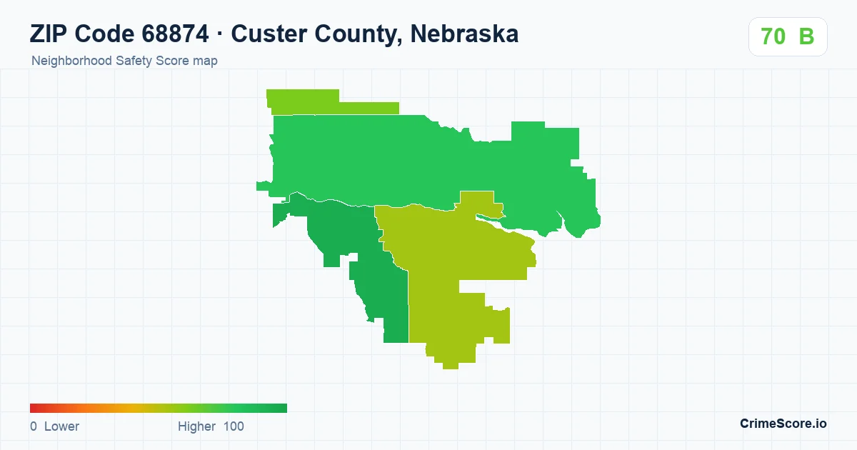 ZIP Code 68874 in Custer County, Nebraska neighborhood Safety Score map