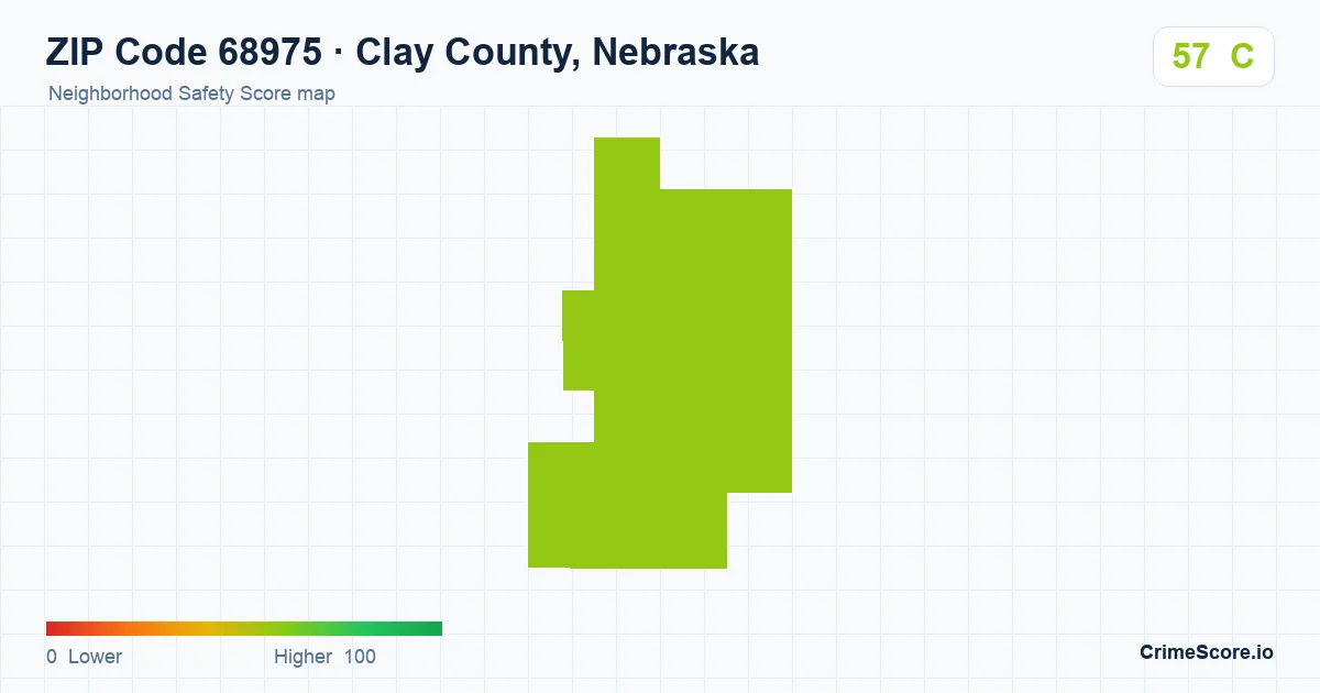 ZIP Code 68975 in Clay County, Nebraska neighborhood Safety Score map