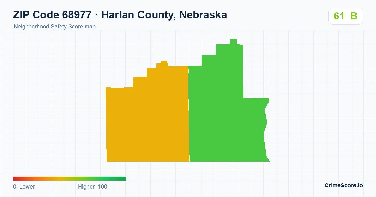ZIP Code 68977 in Harlan County, Nebraska neighborhood Safety Score map