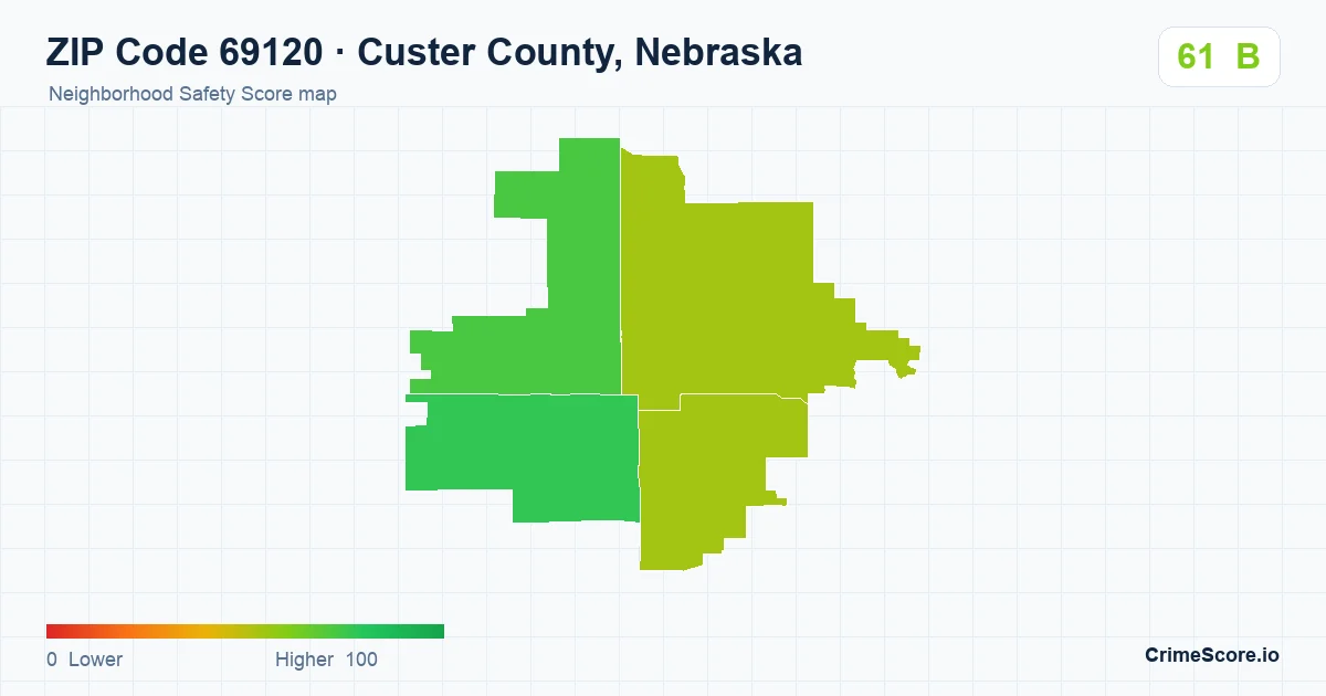 ZIP Code 69120 in Custer County, Nebraska neighborhood Safety Score map