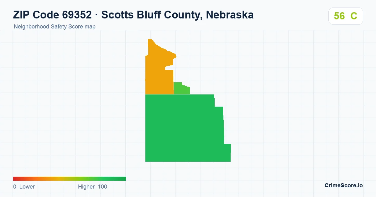 ZIP Code 69352 in Scotts Bluff County, Nebraska neighborhood Safety Score map
