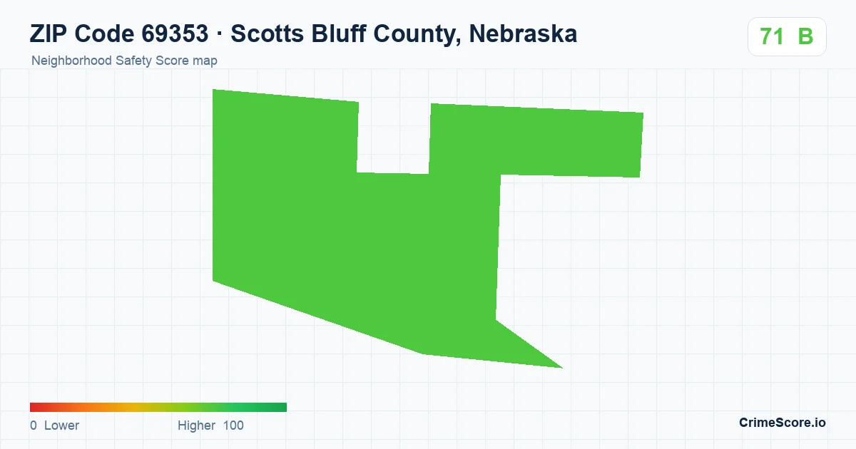 ZIP Code 69353 in Scotts Bluff County, Nebraska neighborhood Safety Score map