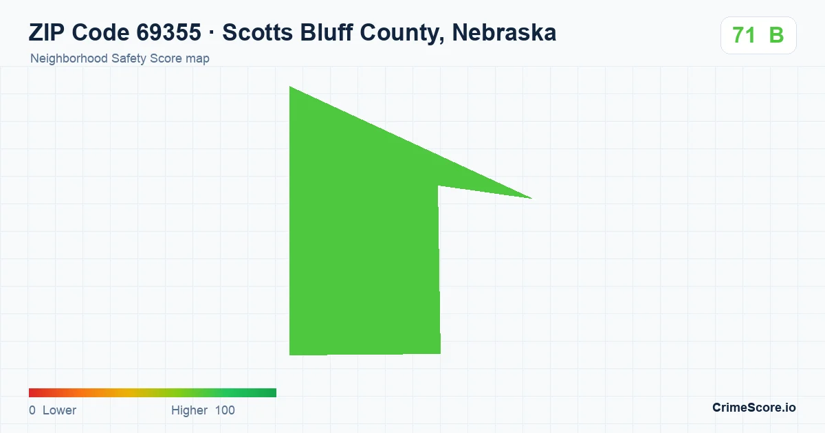 ZIP Code 69355 in Scotts Bluff County, Nebraska neighborhood Safety Score map
