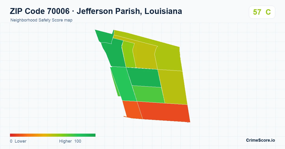 ZIP Code 70006 in Jefferson Parish, Louisiana neighborhood Safety Score map