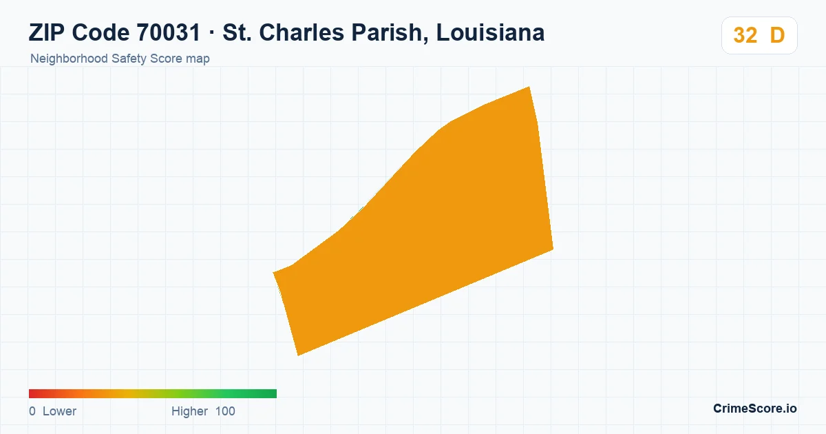 ZIP Code 70031 in St. Charles Parish, Louisiana neighborhood Safety Score map