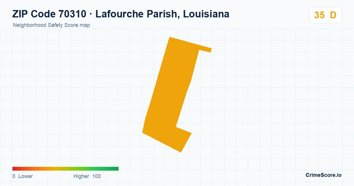 ZIP Code 70310 in Lafourche Parish, Louisiana neighborhood Safety Score map