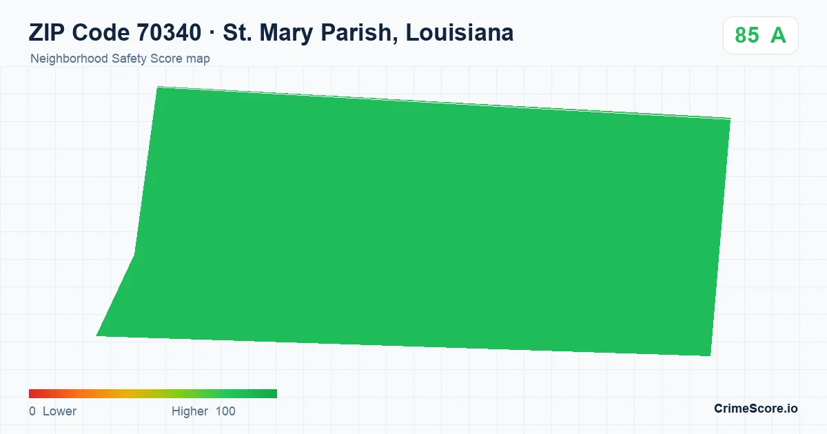 ZIP Code 70340 in St. Mary Parish, Louisiana neighborhood Safety Score map