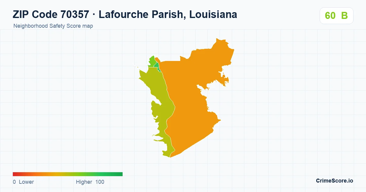 ZIP Code 70357 in Lafourche Parish, Louisiana neighborhood Safety Score map