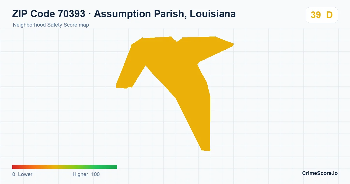 ZIP Code 70393 in Assumption Parish, Louisiana neighborhood Safety Score map