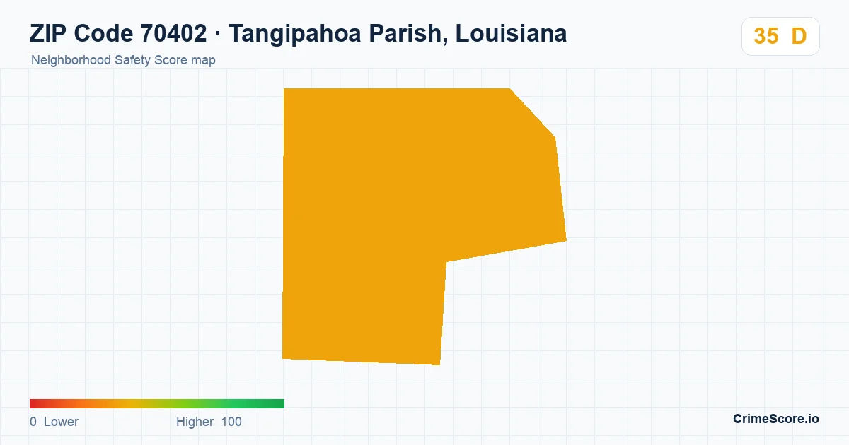 ZIP Code 70402 in Tangipahoa Parish, Louisiana neighborhood Safety Score map