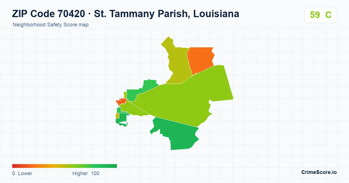ZIP Code 70420 in St. Tammany Parish, Louisiana neighborhood Safety Score map