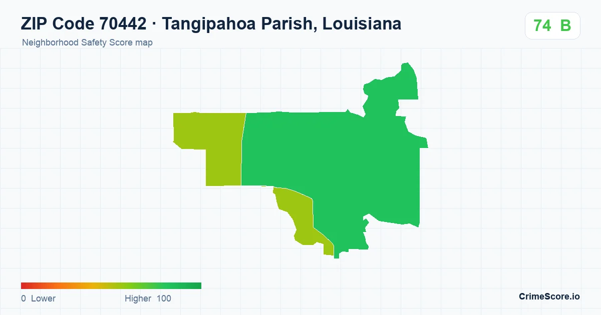 ZIP Code 70442 in Tangipahoa Parish, Louisiana neighborhood Safety Score map
