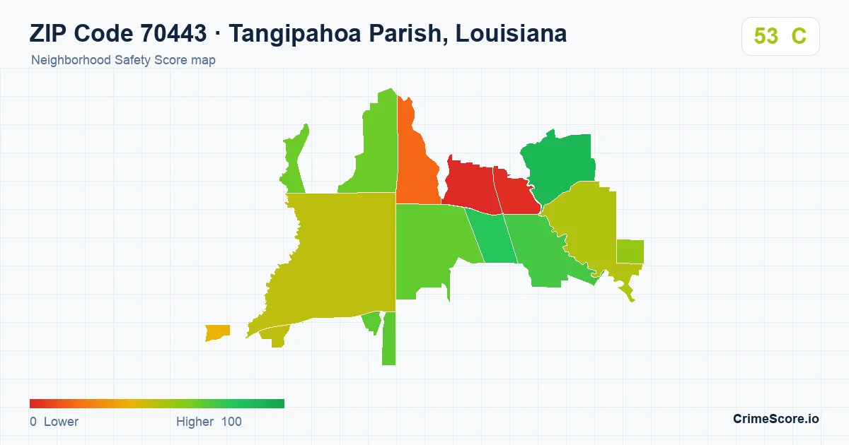 ZIP Code 70443 in Tangipahoa Parish, Louisiana neighborhood Safety Score map
