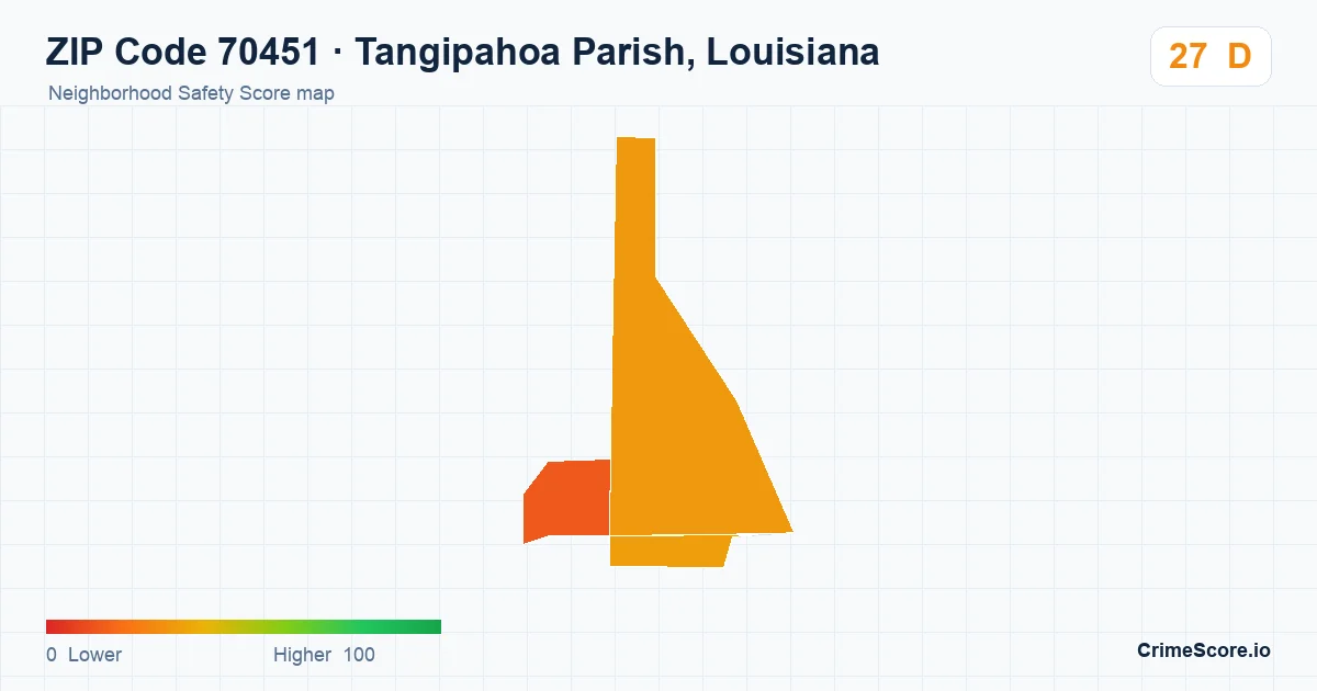 ZIP Code 70451 in Tangipahoa Parish, Louisiana neighborhood Safety Score map
