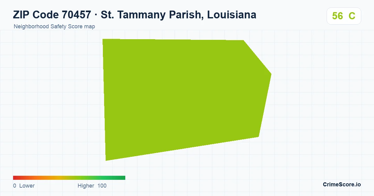 ZIP Code 70457 in St. Tammany Parish, Louisiana neighborhood Safety Score map