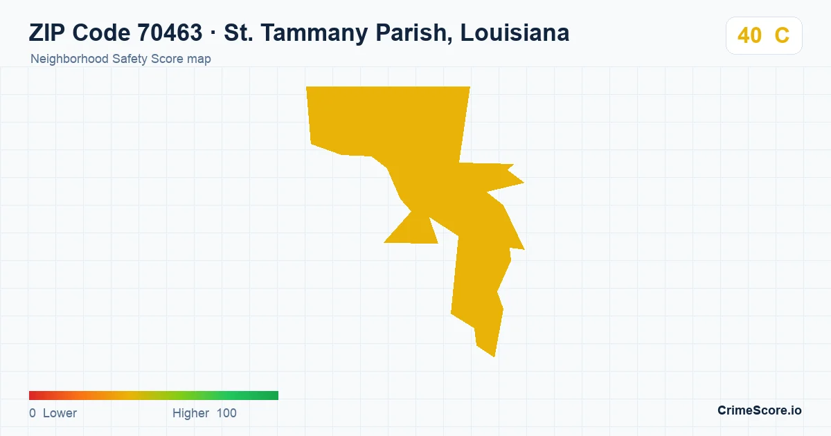 ZIP Code 70463 in St. Tammany Parish, Louisiana neighborhood Safety Score map