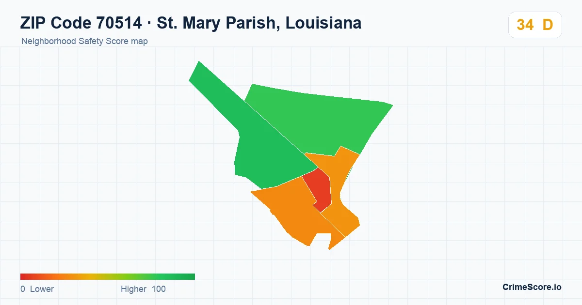 ZIP Code 70514 in St. Mary Parish, Louisiana neighborhood Safety Score map