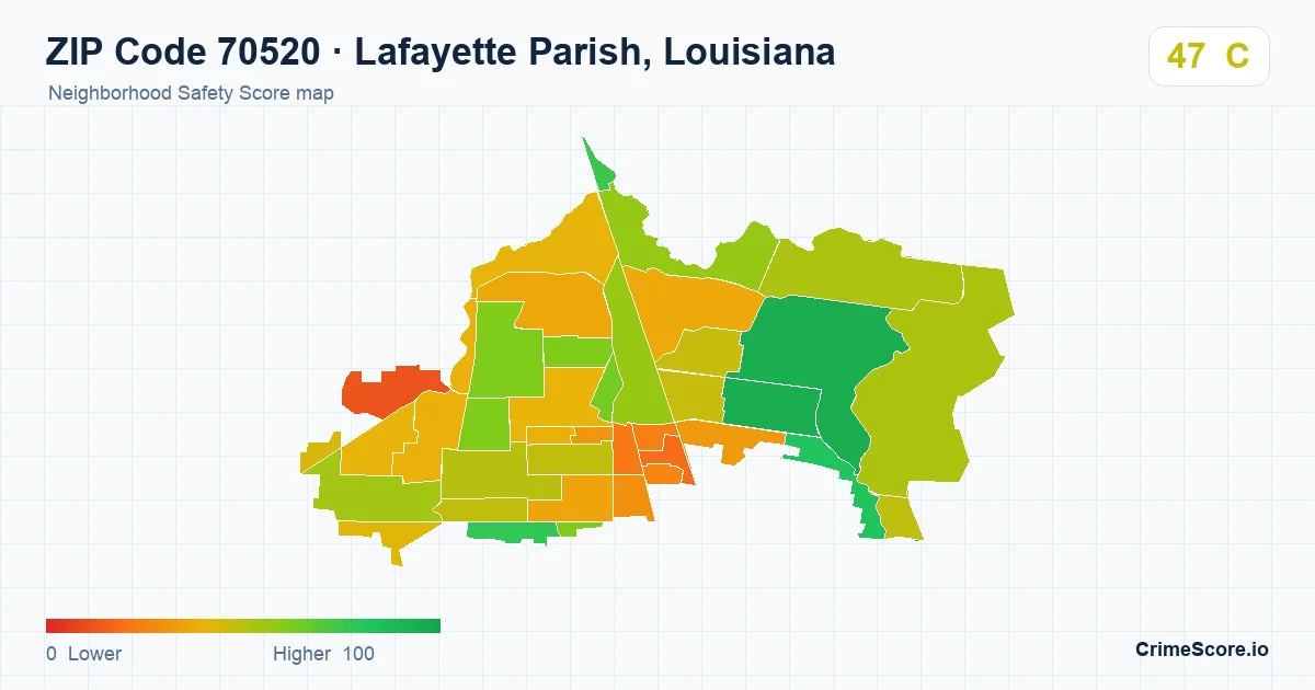 ZIP Code 70520 in Lafayette Parish, Louisiana neighborhood Safety Score map
