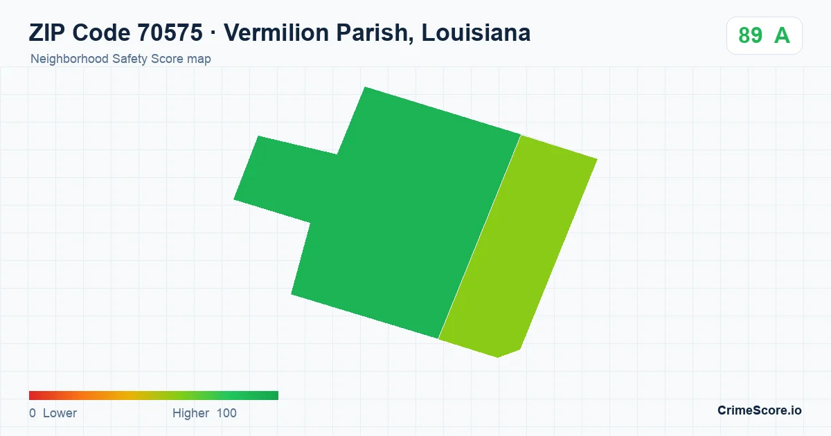 ZIP Code 70575 in Vermilion Parish, Louisiana neighborhood Safety Score map
