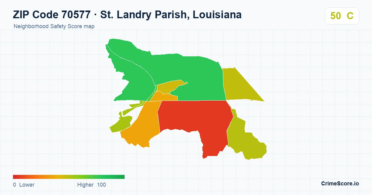 ZIP Code 70577 in St. Landry Parish, Louisiana neighborhood Safety Score map