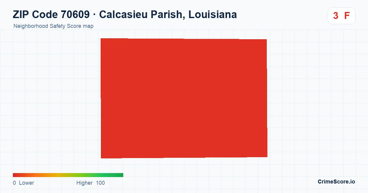 ZIP Code 70609 in Calcasieu Parish, Louisiana neighborhood Safety Score map