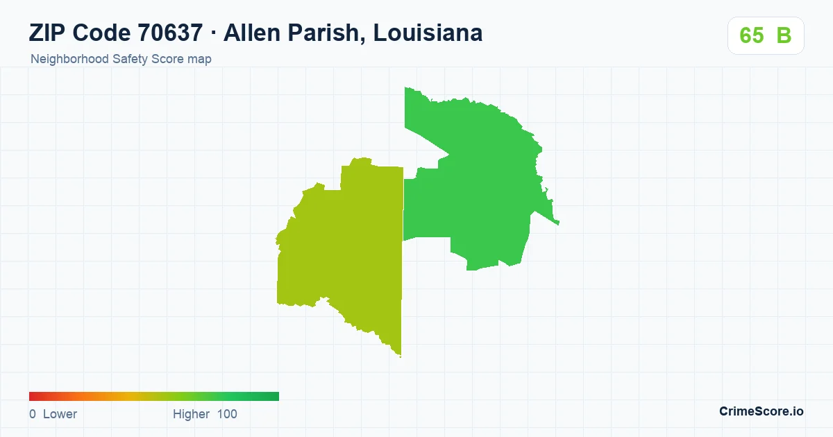 ZIP Code 70637 in Allen Parish, Louisiana neighborhood Safety Score map