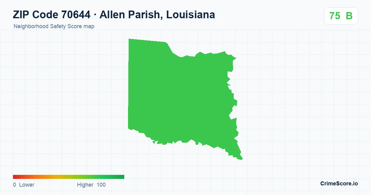 ZIP Code 70644 in Allen Parish, Louisiana neighborhood Safety Score map