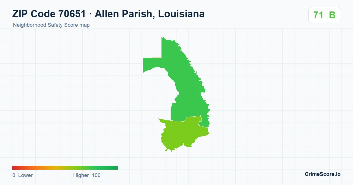 ZIP Code 70651 in Allen Parish, Louisiana neighborhood Safety Score map