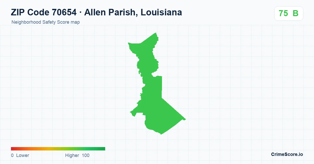 ZIP Code 70654 in Allen Parish, Louisiana neighborhood Safety Score map