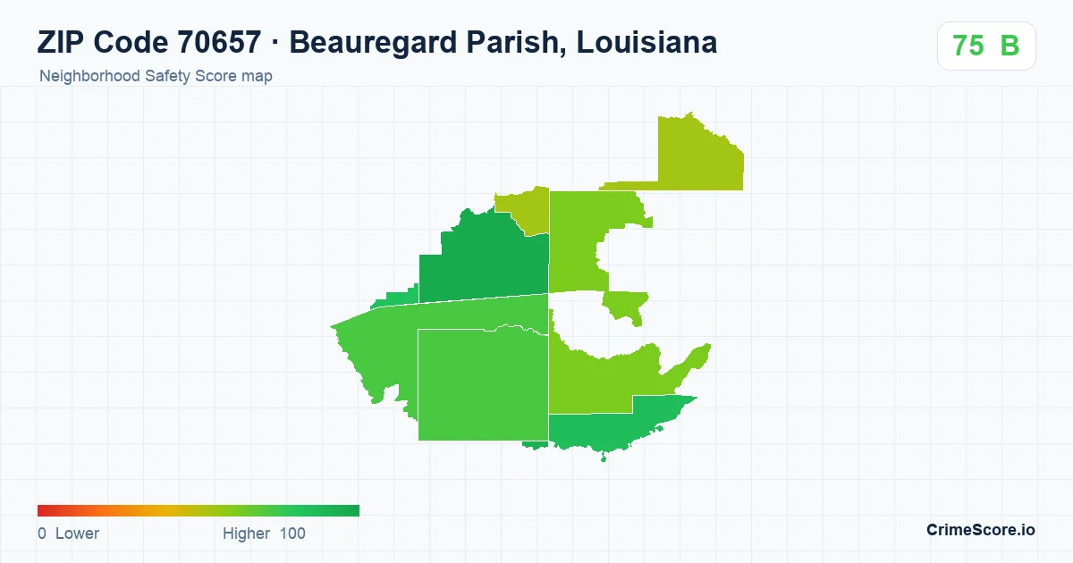 ZIP Code 70657 in Beauregard Parish, Louisiana neighborhood Safety Score map