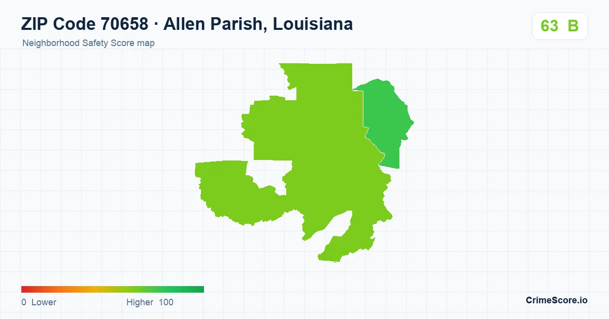 ZIP Code 70658 in Allen Parish, Louisiana neighborhood Safety Score map